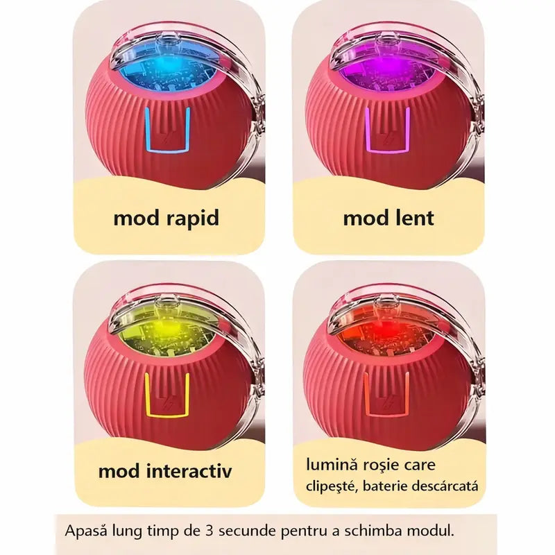 Minge Interactiva Automata pentru Pisici si Caini cu Snur – 1 + 1 GRATIS